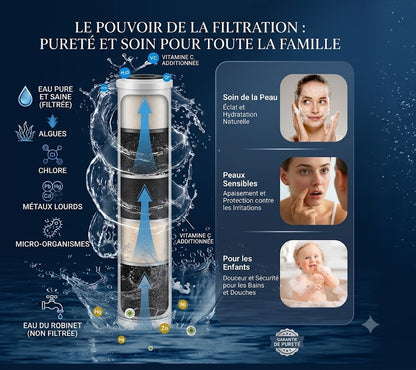 Pomme de douche filtrante haute pression avec 4 modes (Noir mat)